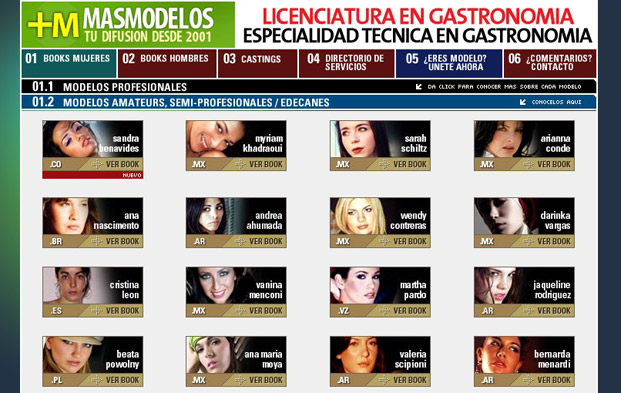 MasModelos.com | La Comunidad de Modelos de Mexico
