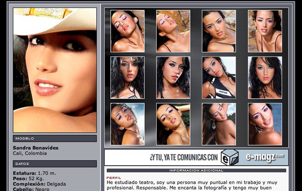 Comunidad de Modelos de Mexico